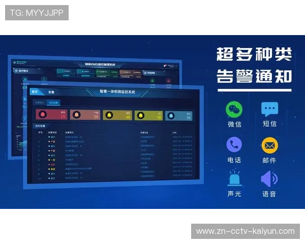 智能运维平台预测设备故障 降低播出事故率